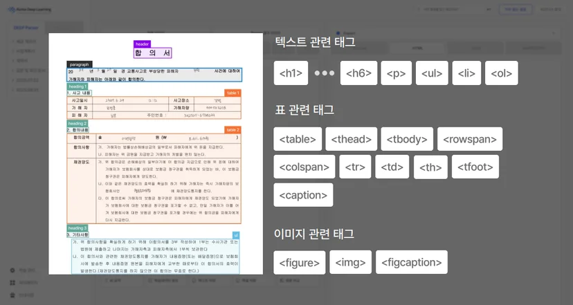 Image Tag