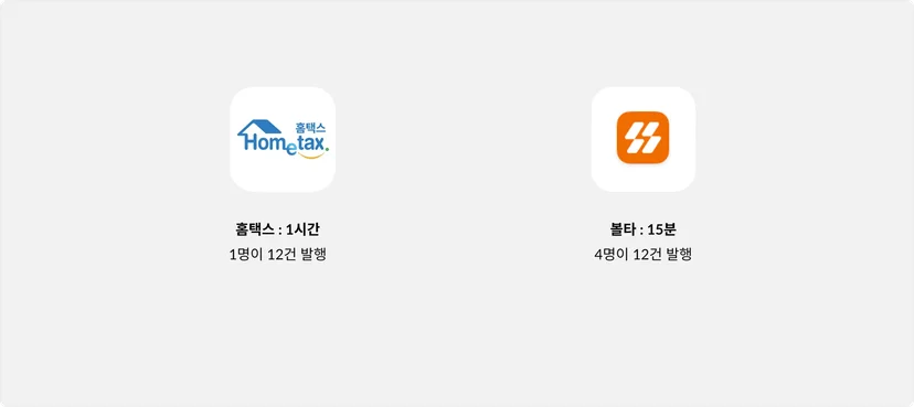 홈택스와 볼타 차이