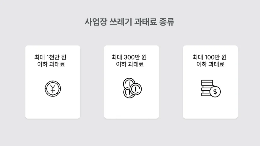 쓰레기 과태료 안내면