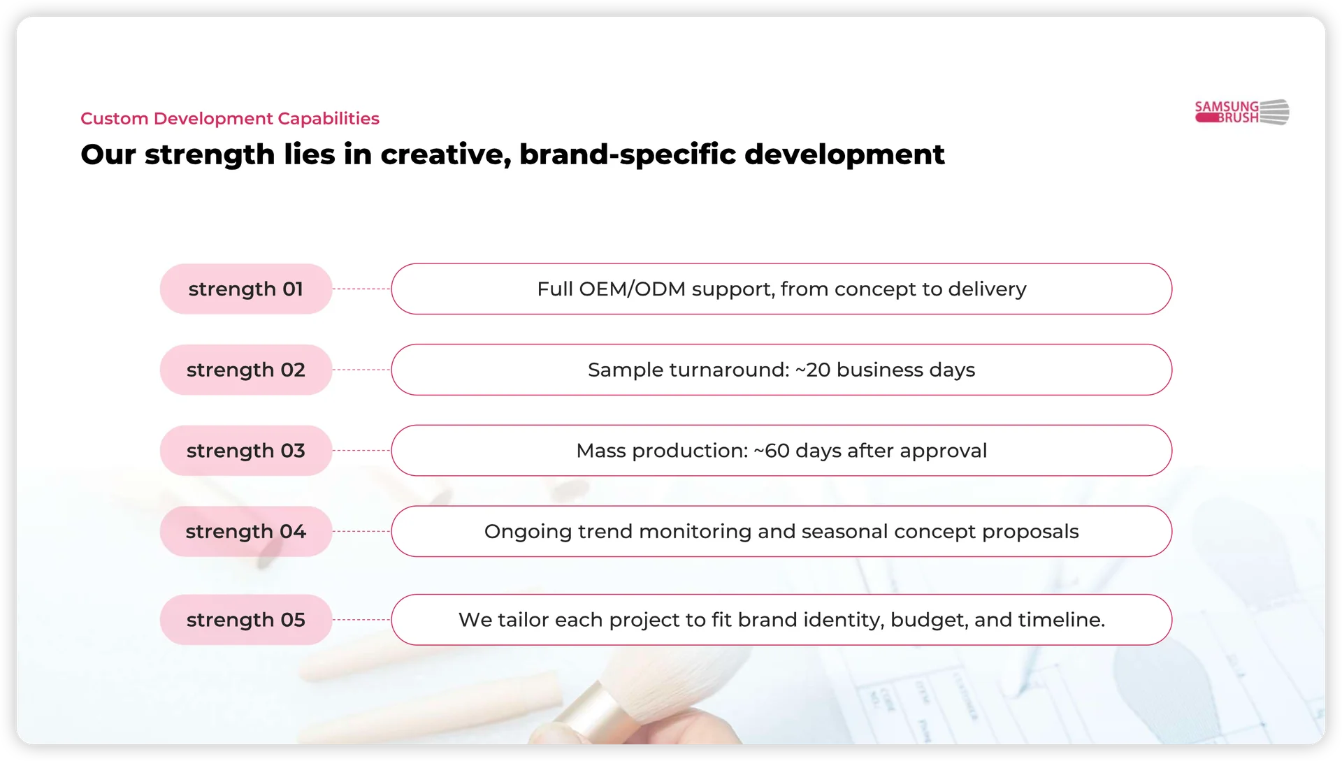 SamsungBrush's Strength