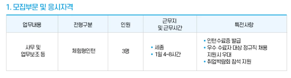 "신용보증재단중앙회 모집부분"