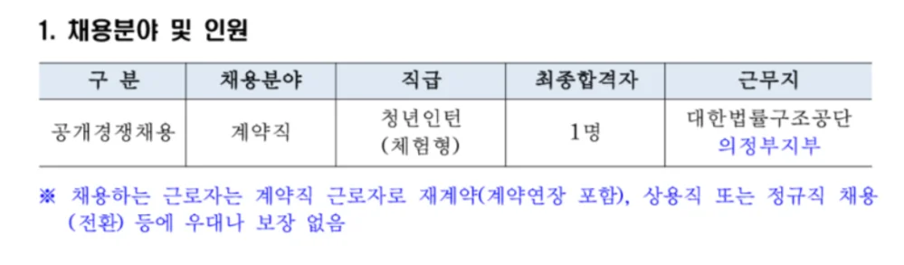 "대한법률구조공단 채용"