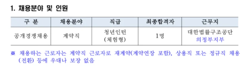 "대한법률구조공단 채용"