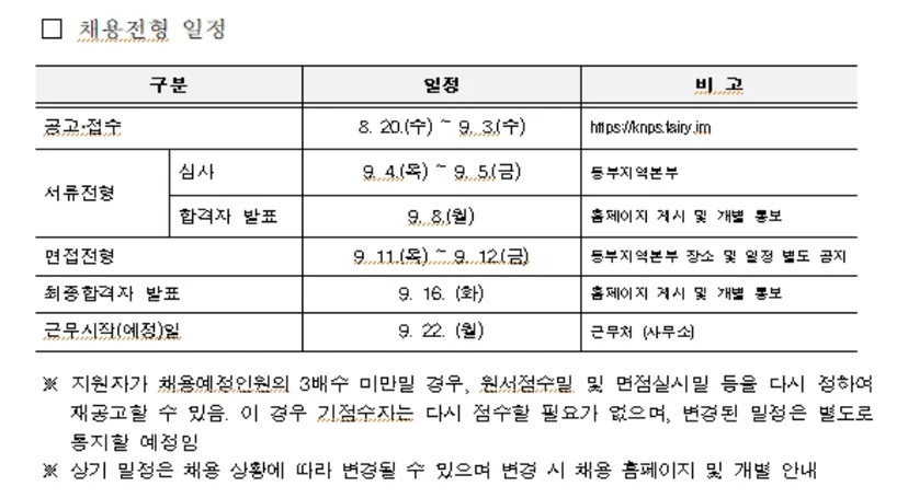 "국립공원공단 채용 일정'