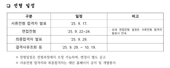 "동북아역사재단 채용 일정"