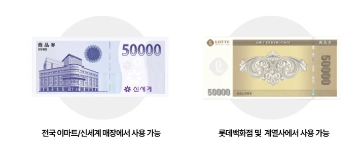 거래처 추석 선물 추천 리스트: 배송형 지류 상품권