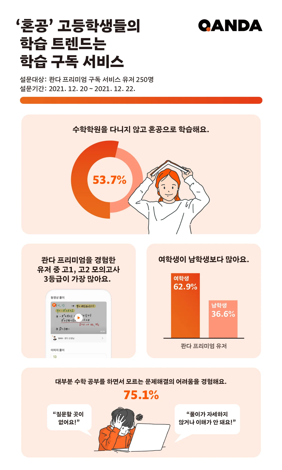 콴다 후기