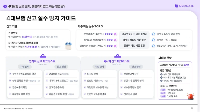 4대보험 신고 절차 체크리스트입니다.