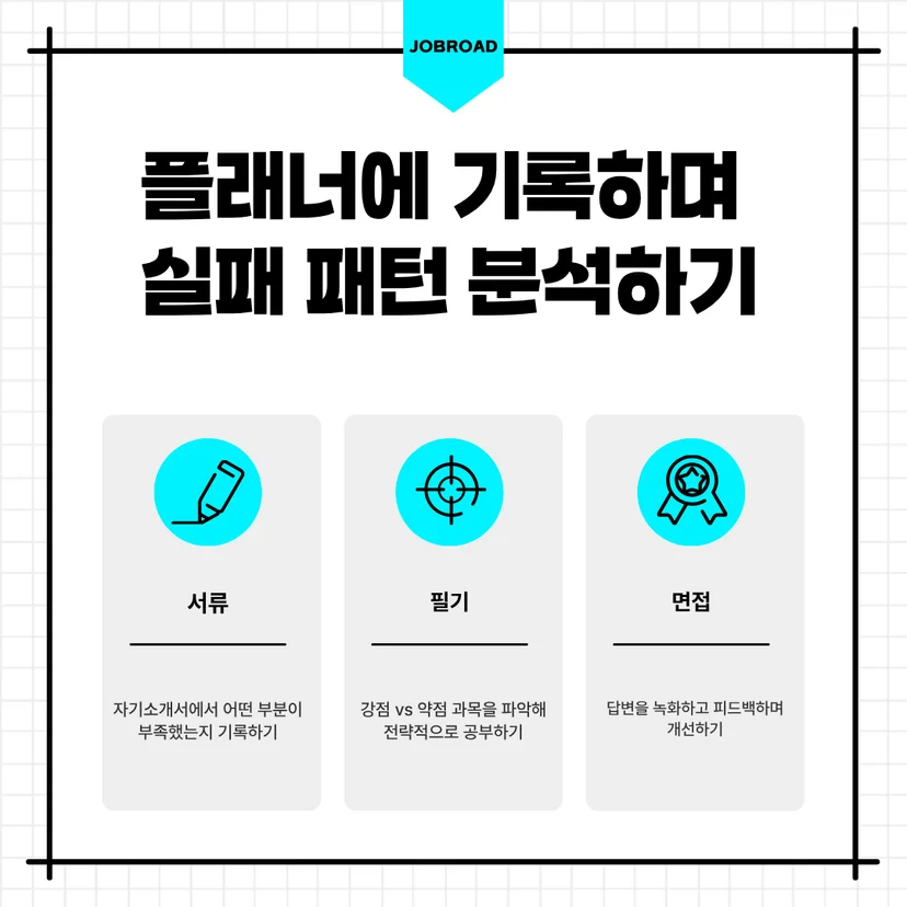 "공기업 취업 플래너"