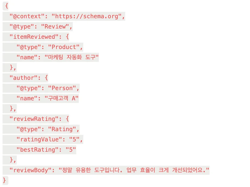 스키마 마크업 예시 종류 방법