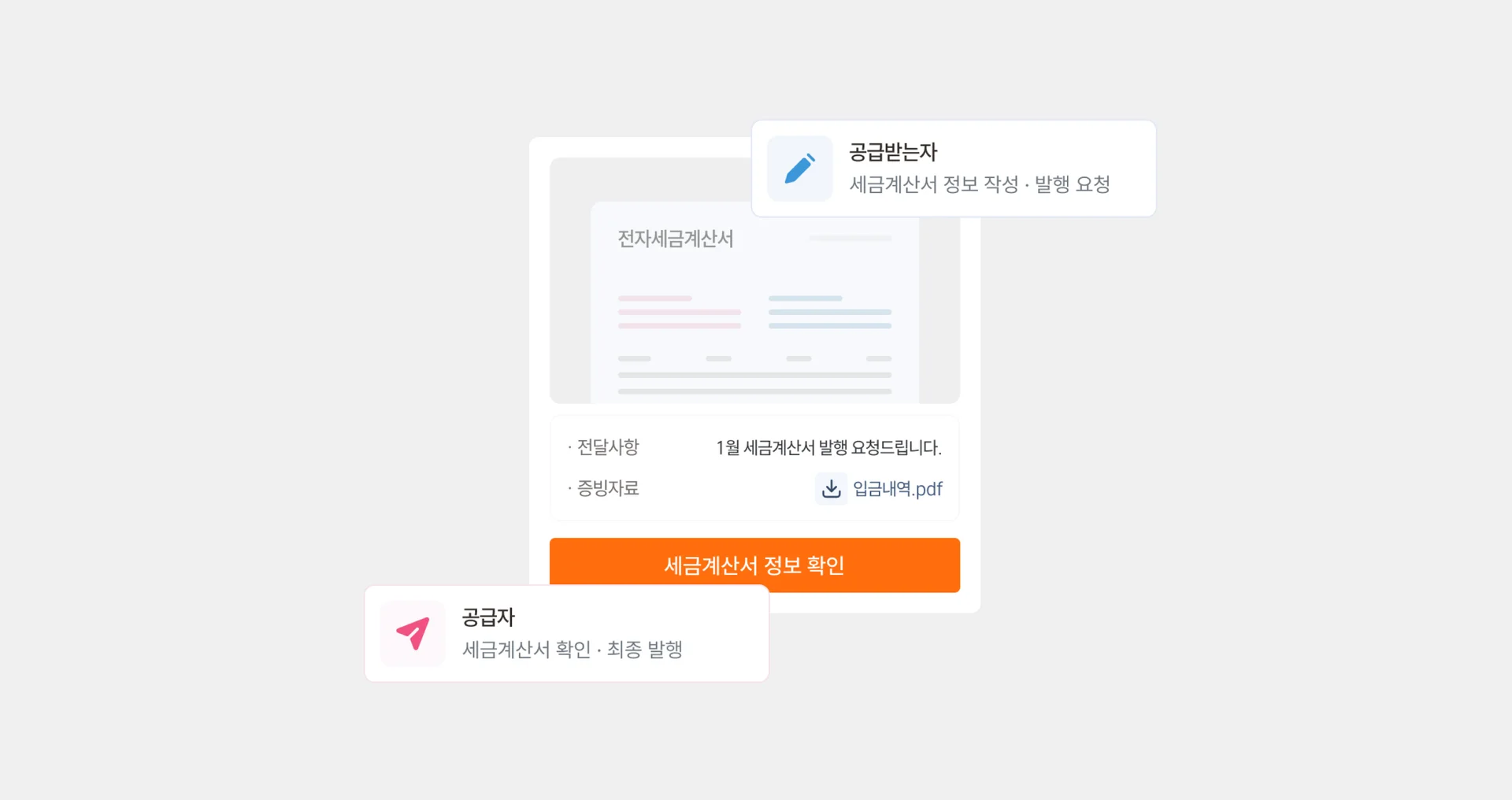 세금계산서 역발행