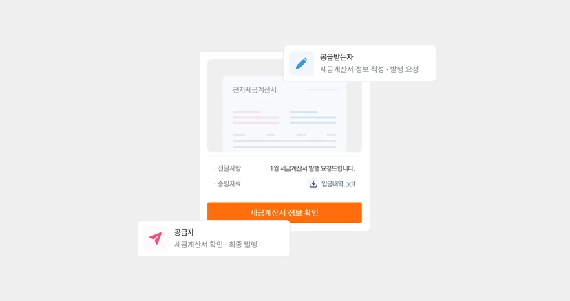 세금계산서 역발행