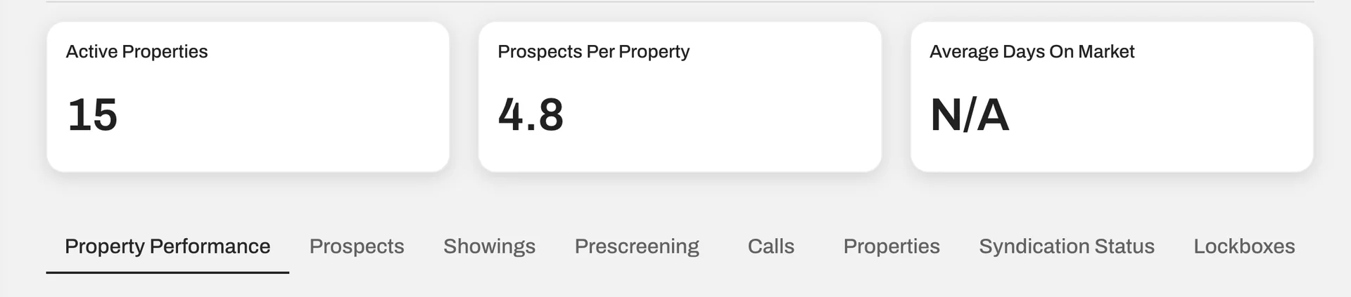 See all your reports, all in one place. 