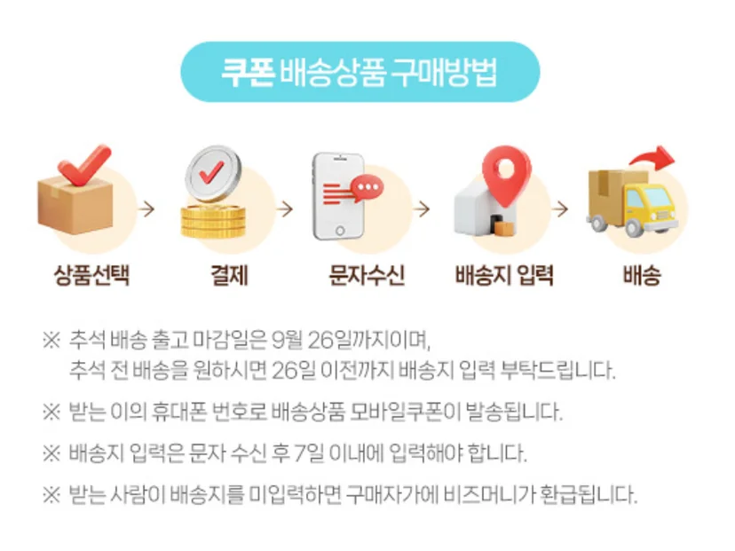 임직원 상품권 자동발송 추석 선물