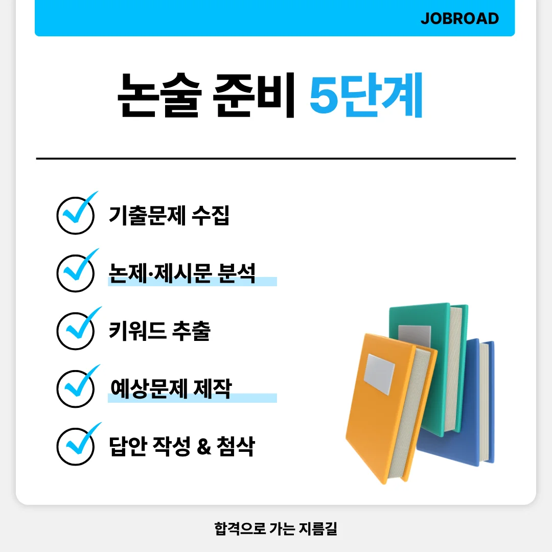공기업 논술 작성 5단계