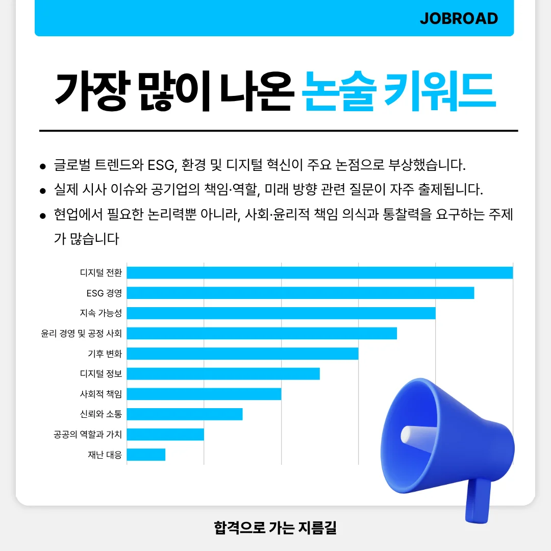 공기업 논술 키워드, 공기업 논술 , 논술 키워드 