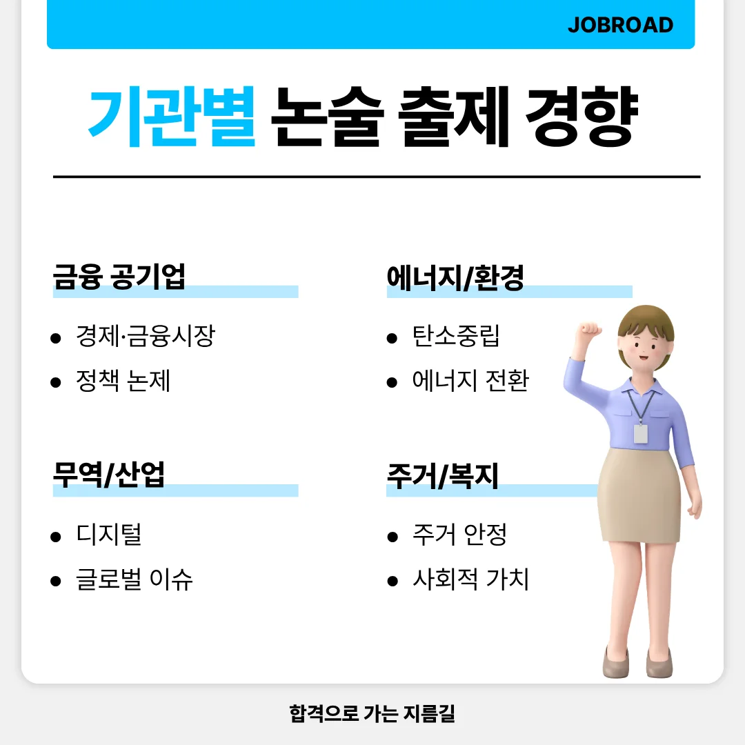 공기업 논술, 공기업 출제, 금공, 금공 논술