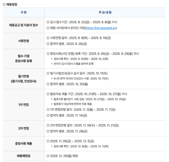 "한국산업기술시험원 채용일정"