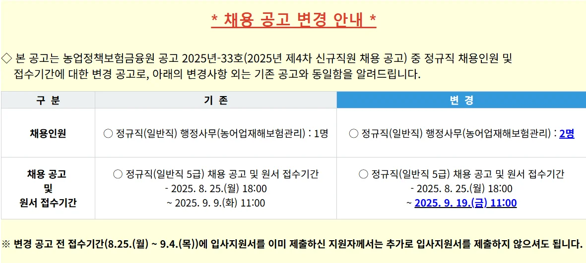 "농업정책보험금융원 신규직원 채용 공고"