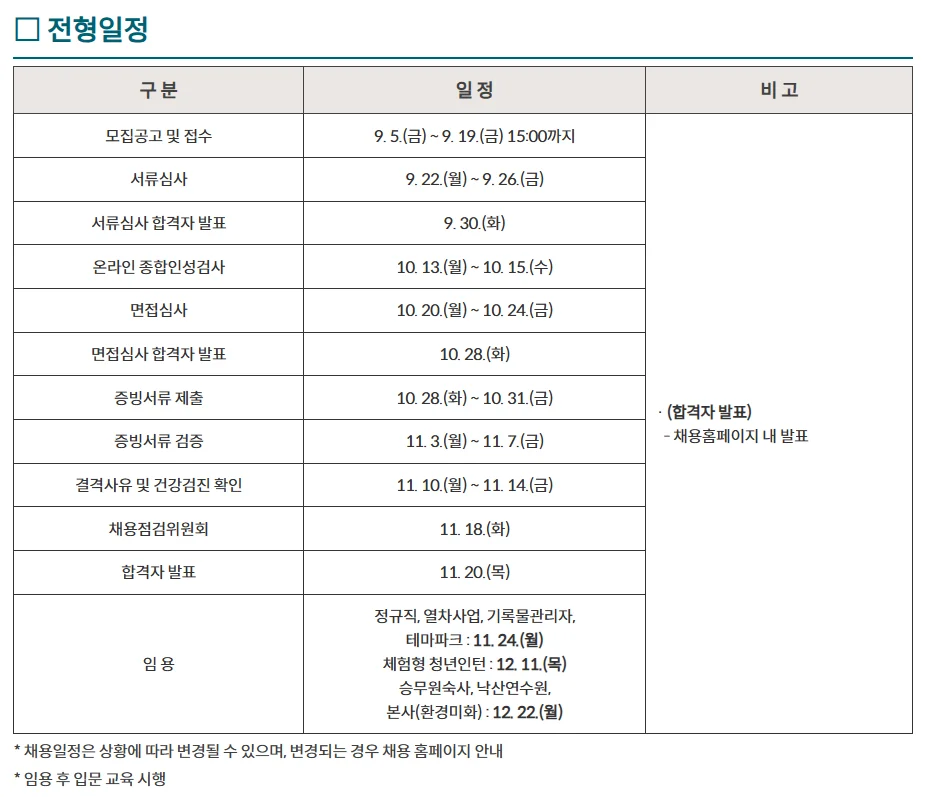 "코레일관광개발 전형일정"