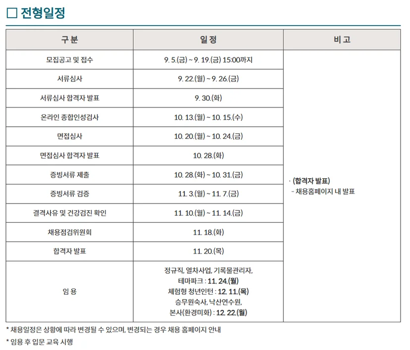 "코레일관광개발 전형일정"