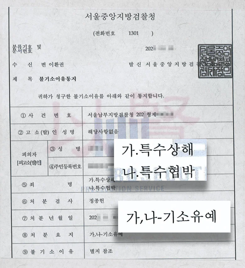 법무법인 이현 특수상해, 특수협박 기소유예 받은 실제 사례