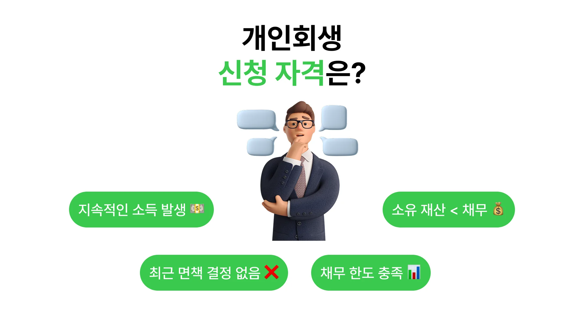 개인회생 자격