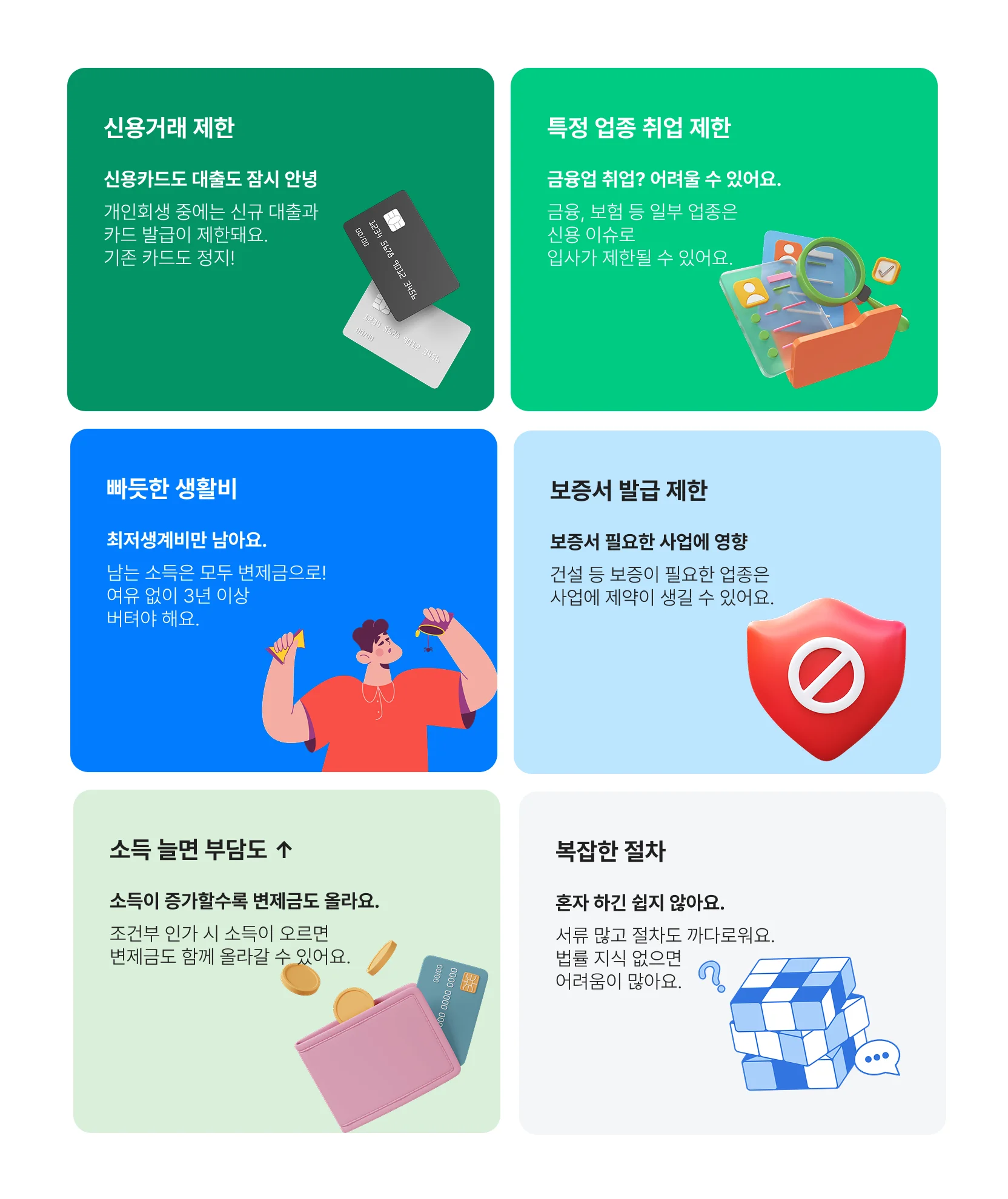 개인회생 단점 6가지