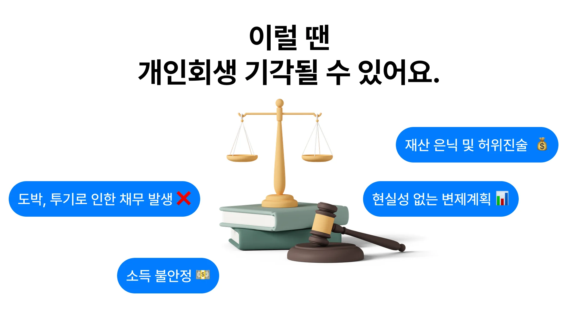 개인회생 기각 사례