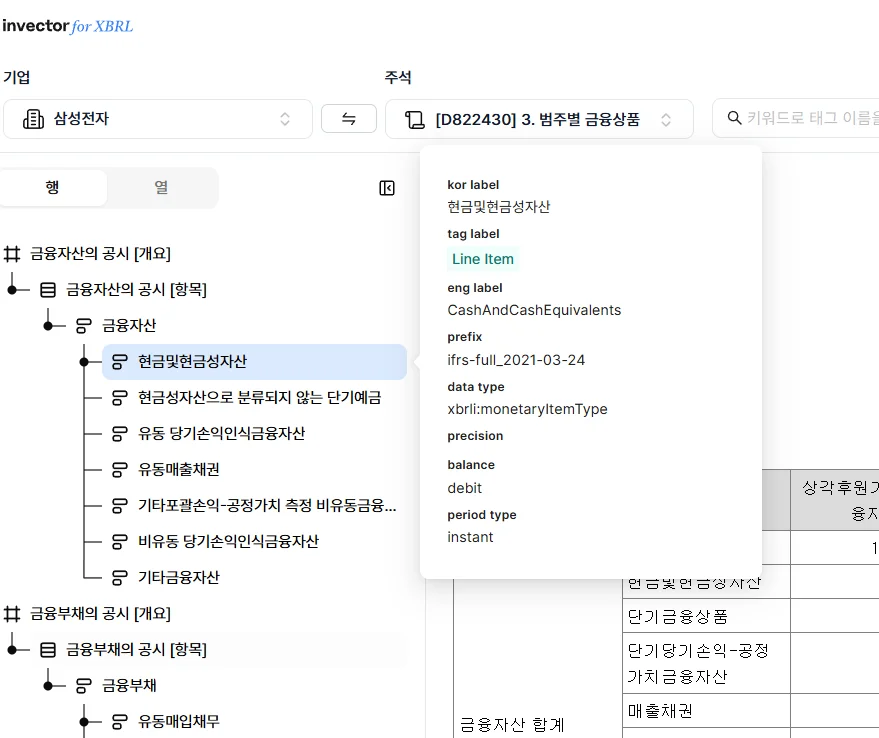 디테일을 보여주는 택사노미