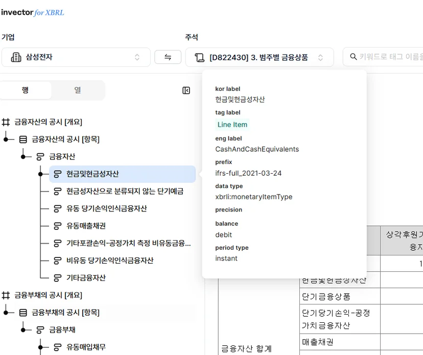 디테일을 보여주는 택사노미