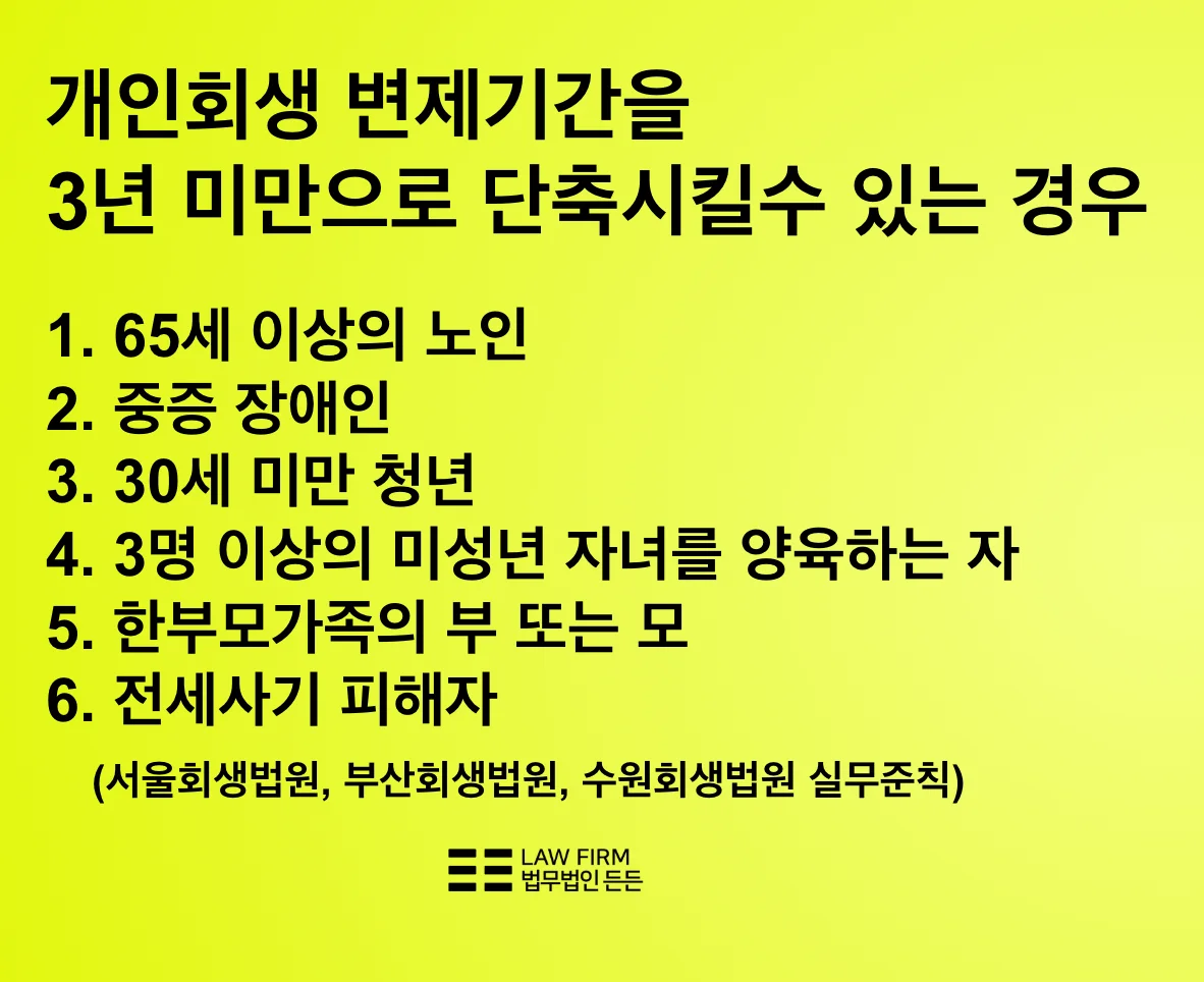 개인회생 변제기간 단축 사유