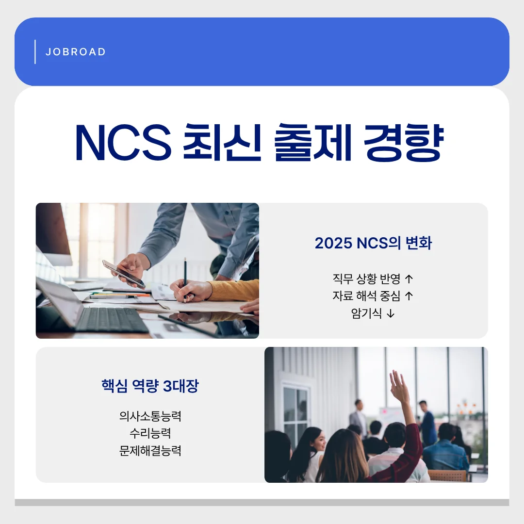  NCS 최신 출제, NCS 출제 경향, 2025 NCS,AI 채용, 직무 상황 반영, 정보 해석 능력, NCS 필기시험