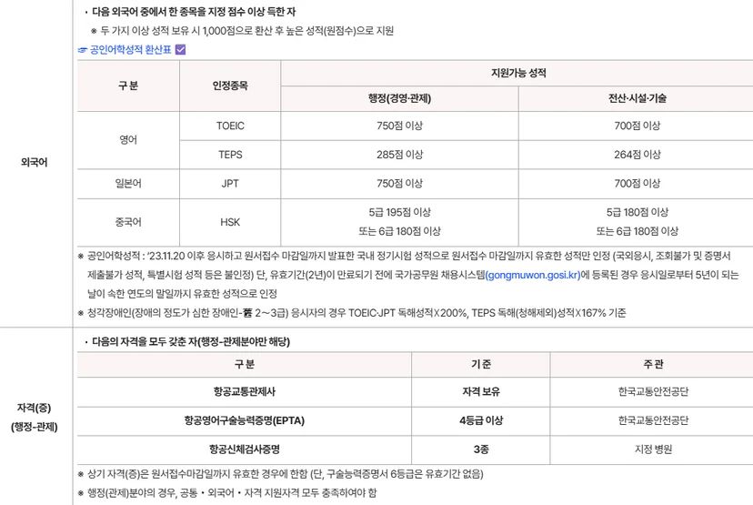 한국공항공사 지원자격