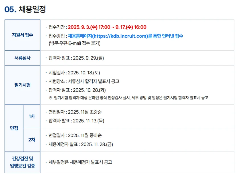 한국산업은행 채용절차