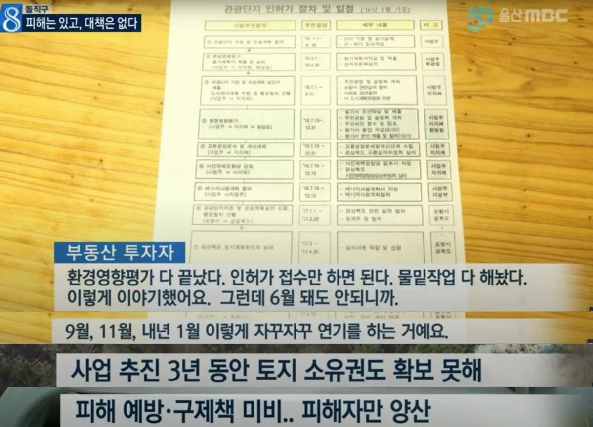 뉴스신터뷰 기획부동산