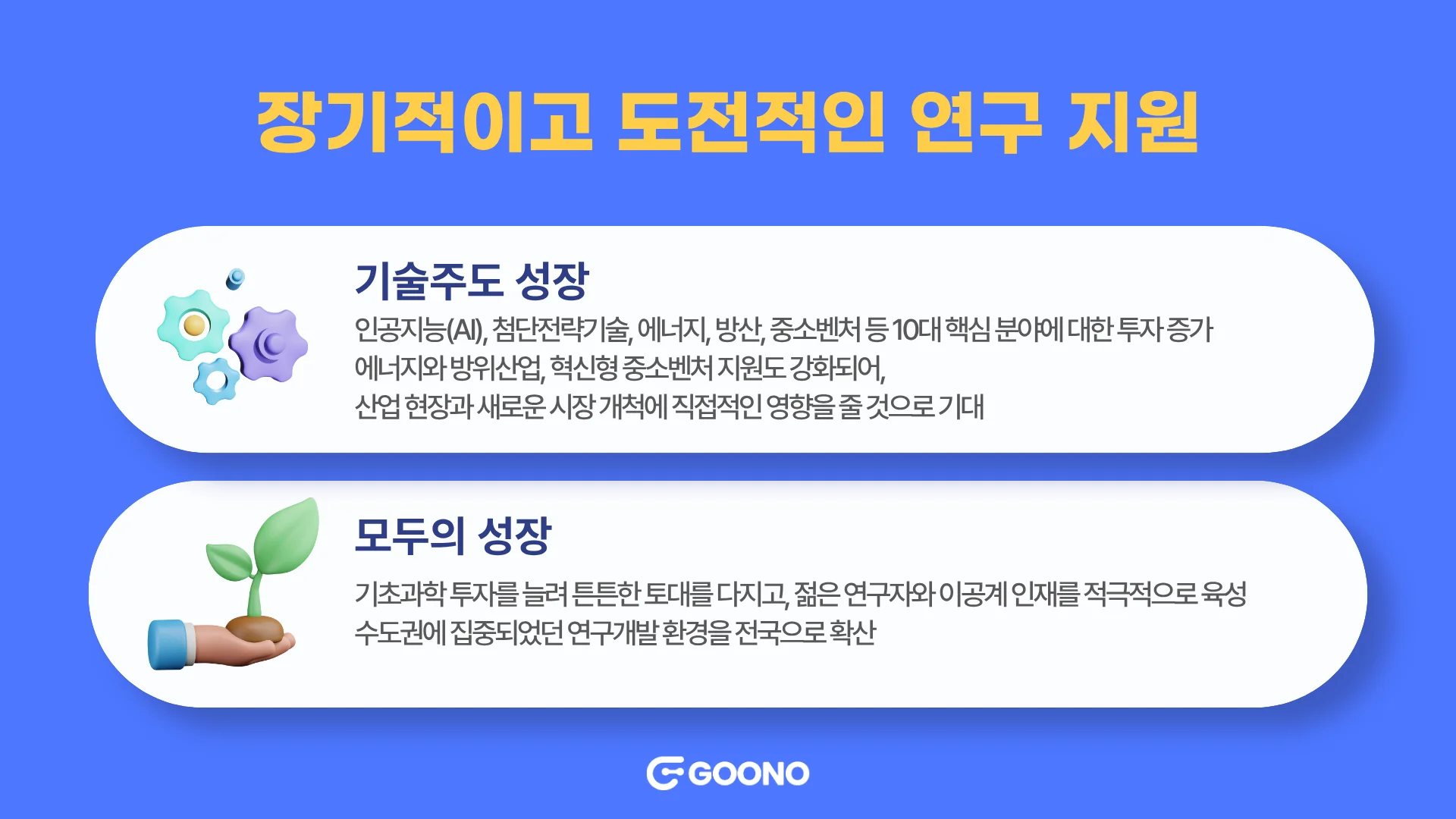 2026년 R&D 예산안의 핵심 키워드