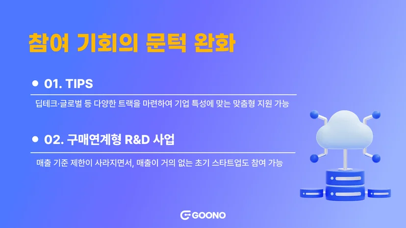 정부 R&D 사업 참여 기회 문턱의 완화