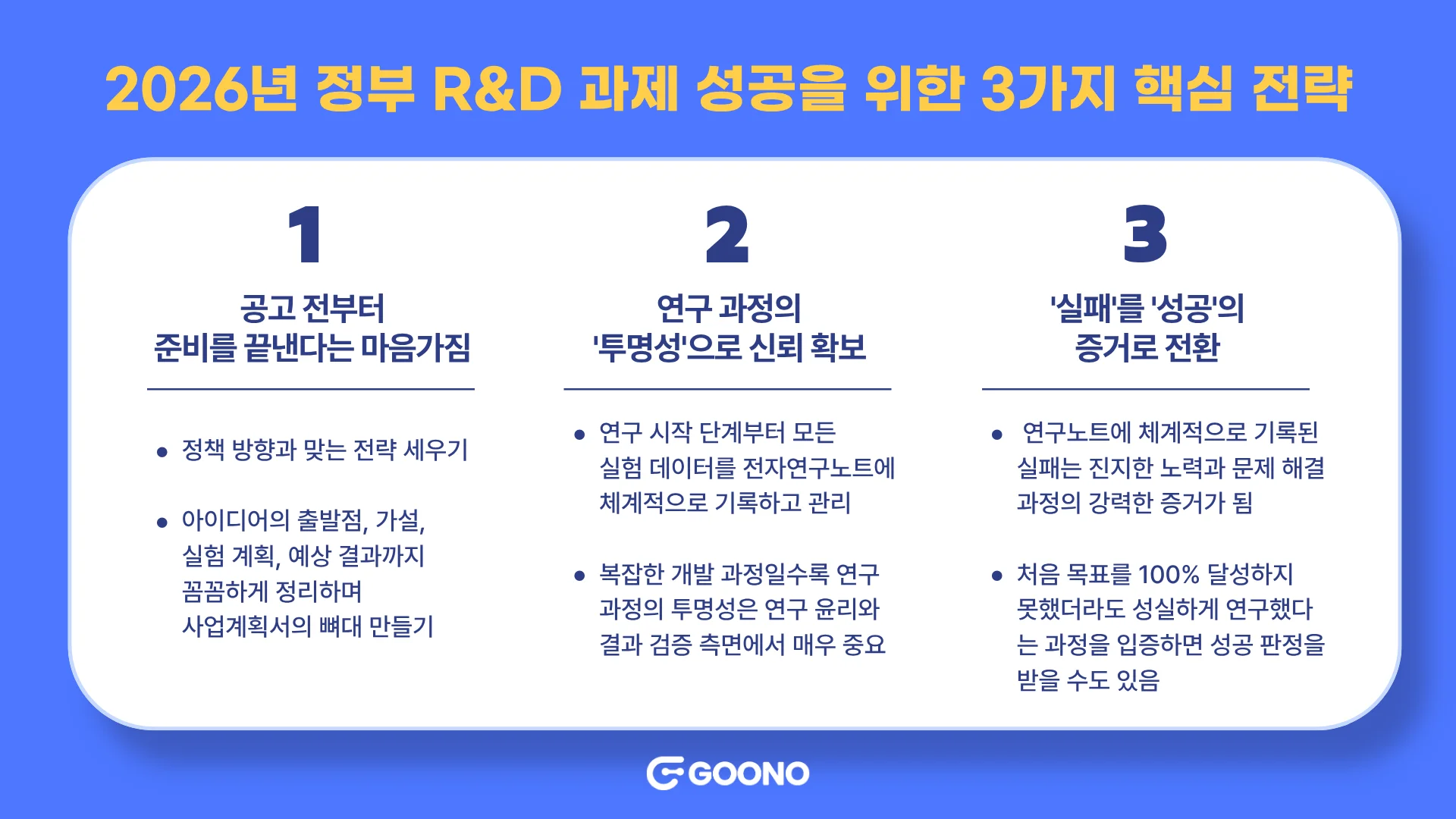 과제 성공을 위한 핵심 전략