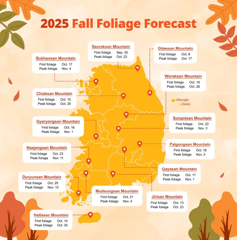 2025 fall foliage forecast