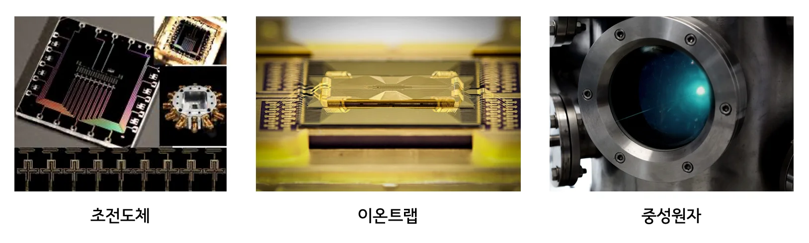 양자 컴퓨터 구현 방법, 초전도체, 이온트랩, 중성원자