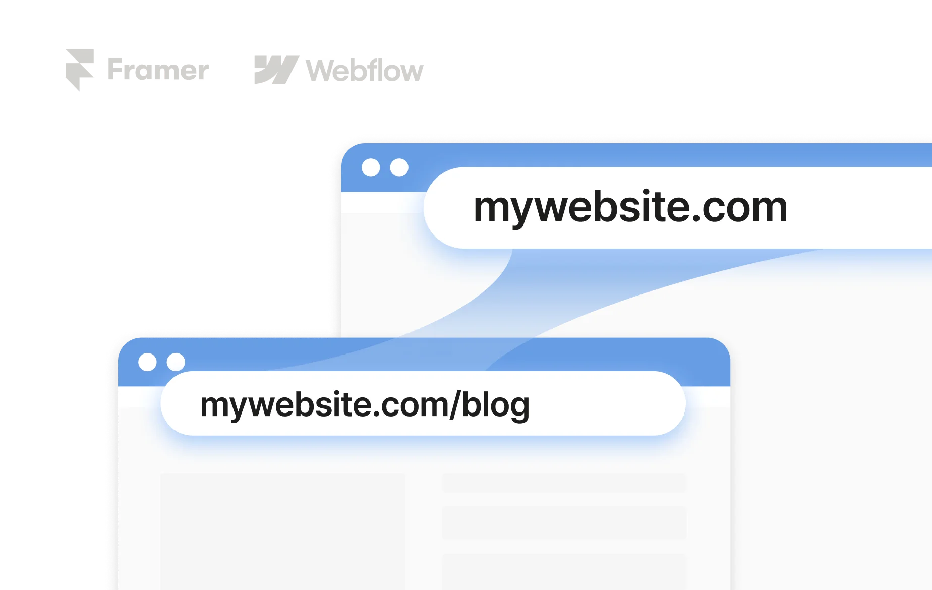 Complete SEO with custom domains