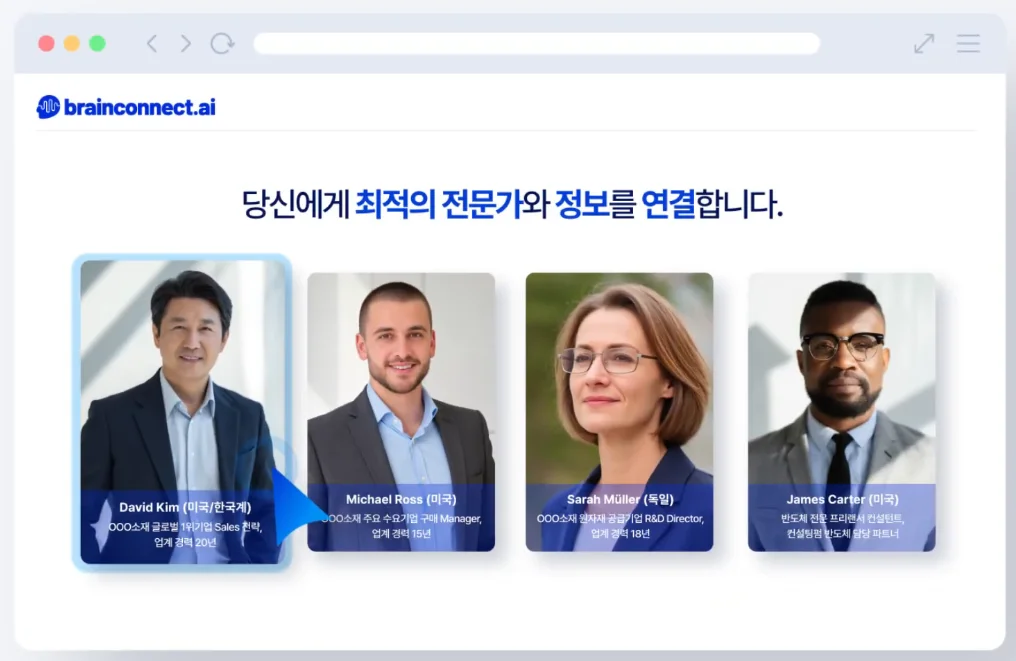 M&A 실사 특화 맞춤형 솔루션 브레인커넥트AI