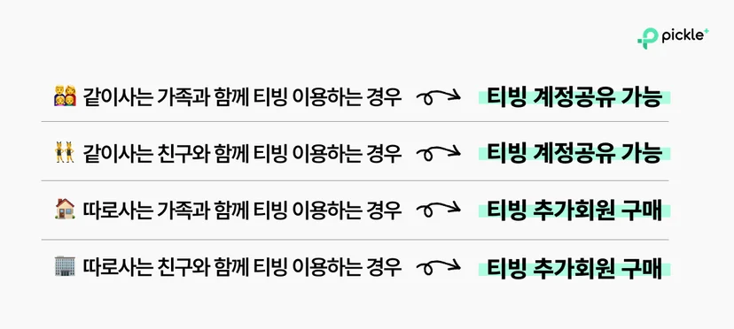 티빙 공유