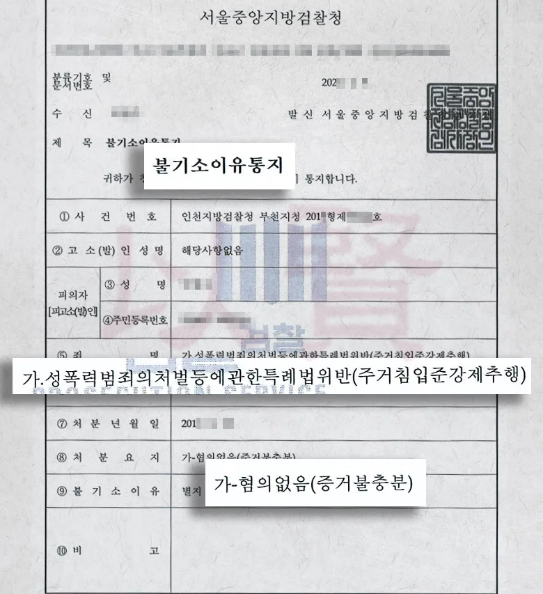 법무법인 이현 주거침입, 강제추행 불기소 사례