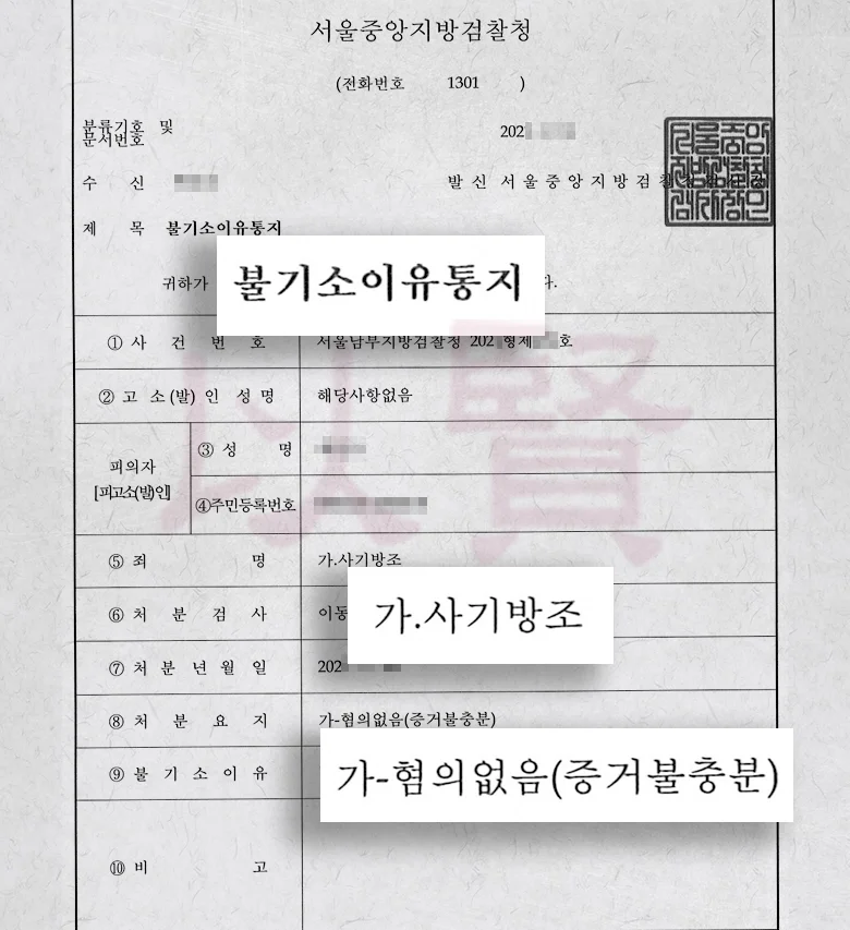 법무법인 이현 사업자 명의 대여 사건 불기소 받은 사례