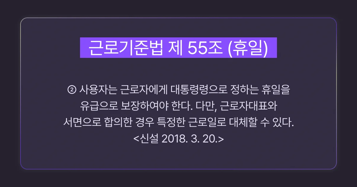 근로기준법 제 55조 휴일에 대한 이미지입니다.
