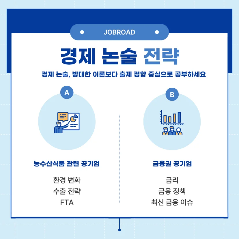 “경제 논술 시험 준비 전략, 농수산식품 관련 공기업과 금융권 공기업별 핵심 이슈와 사례 중심 학습법 안내”