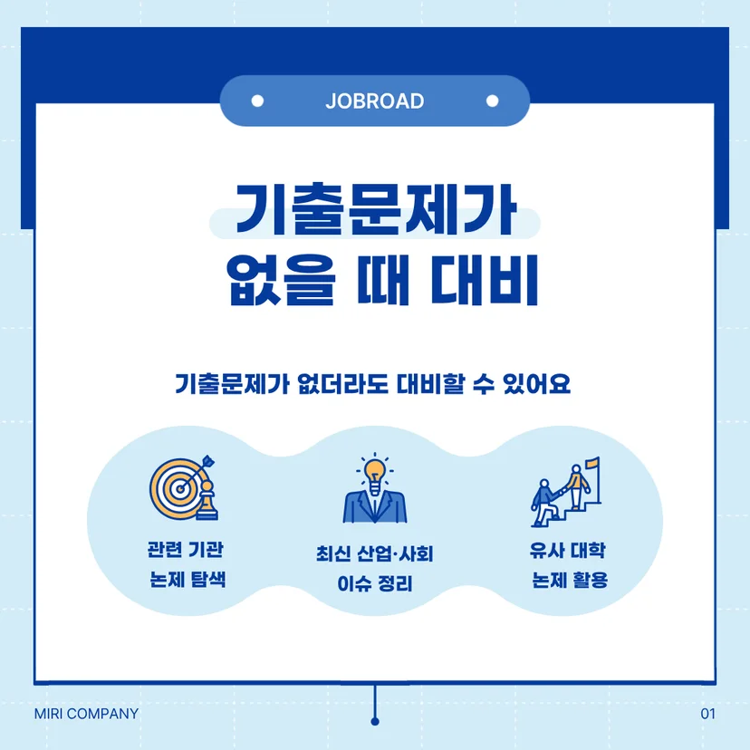 “기출문제가 없을 때 대비 방법, 관련 기관 논제 탐색, 유사 대학 논제 활용, 최신 산업·사회 이슈 정리 체크리스트 이미지”