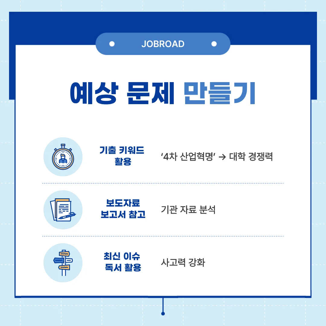 “직접 예상 문제를 만들어 논술 실력을 높이는 방법, 기출 키워드 활용, 보도자료·보고서 참고, 최신 이슈와 독서 활용 단계 표시”